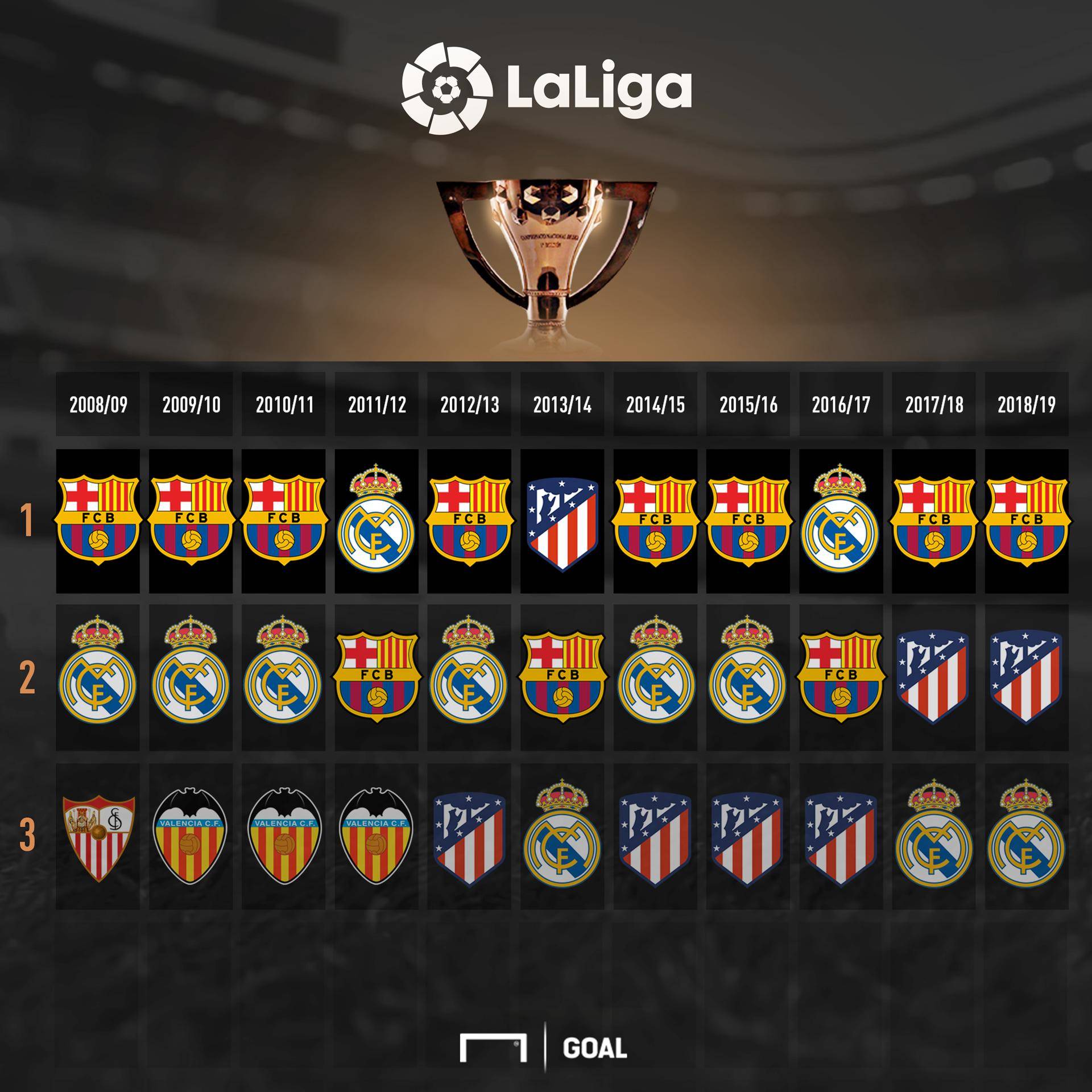 林良铭和王 林良铭和王